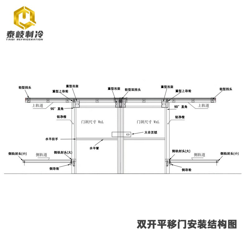 双开平移门结构图